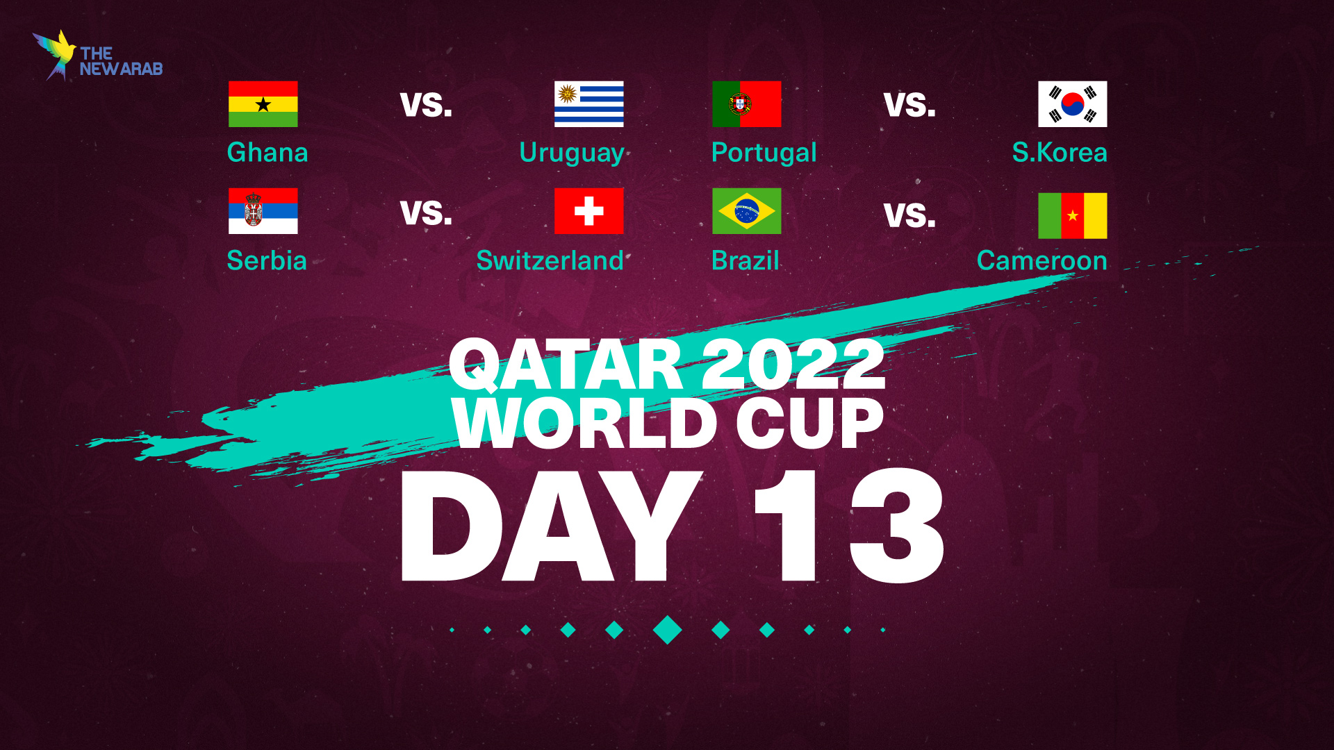 Qatar World Cup 2022 Day 13 Portugal 1 0 South Korea