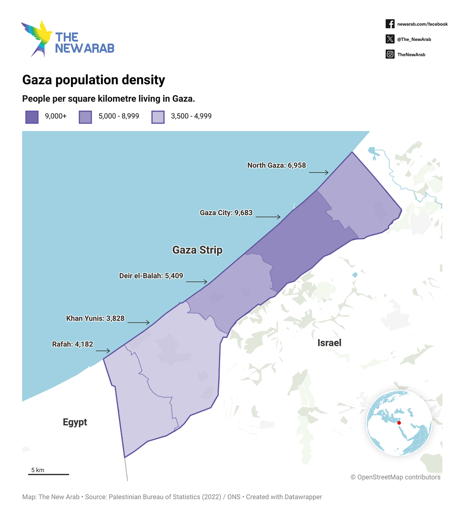 Gaza population density 2023
