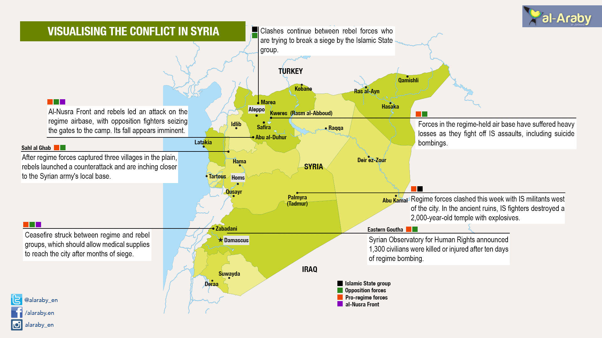 visualising-the-conflict-in-syria.jpg