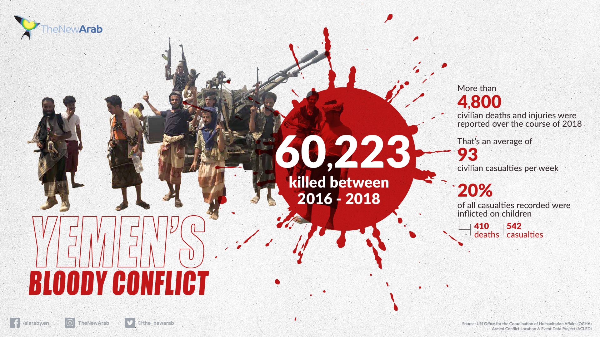 Yemen''s Bloody Conflict_1920x1080.jpg