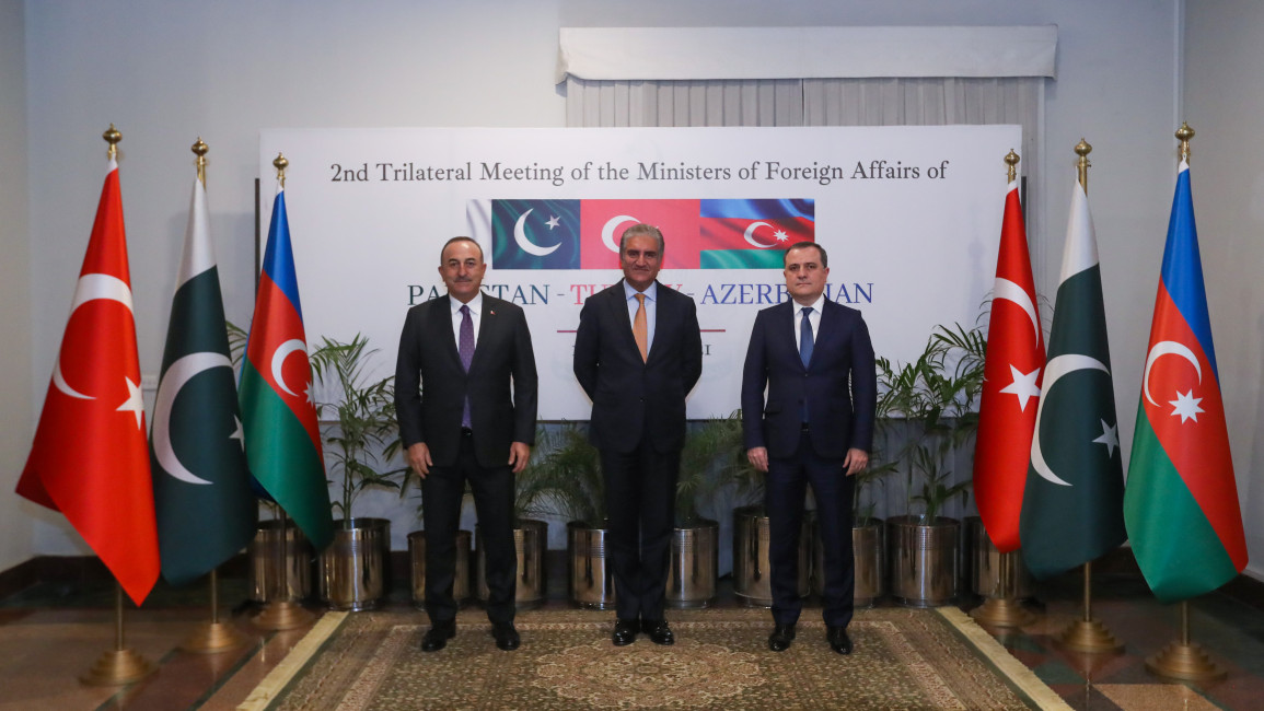 Azerbaijan, Turkey, and Pakistan's geopolitical triangle