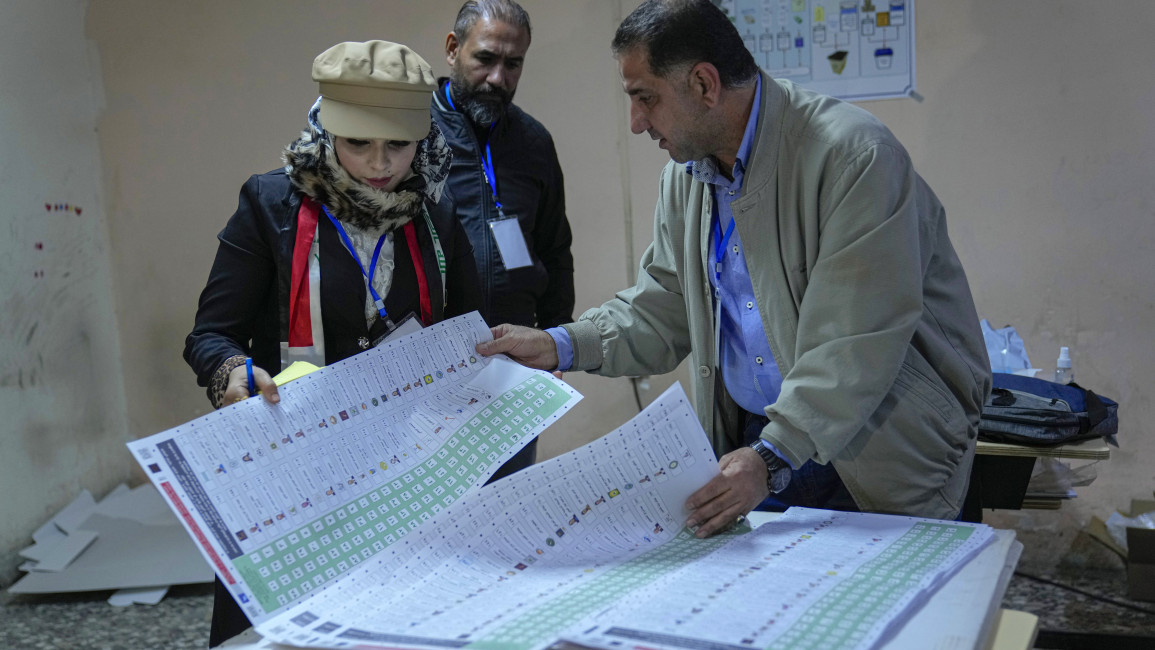 Iraqi provincial elections 2023 