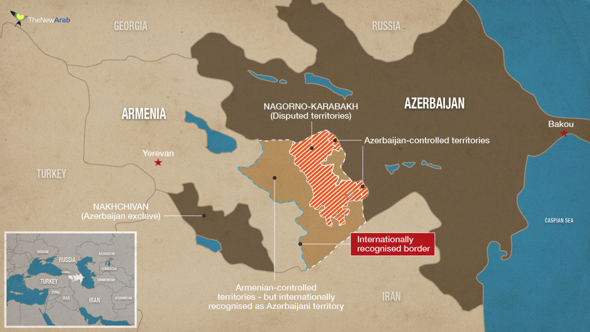 Armenia and Azerbaijan