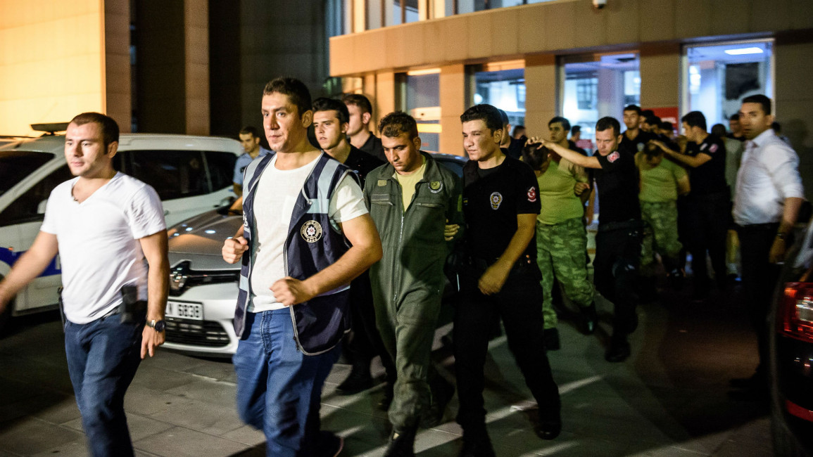 Turkey_Arrests