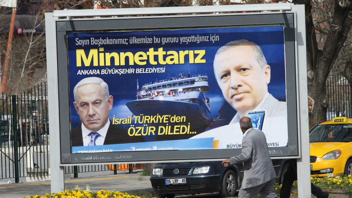Israel Turkey relations