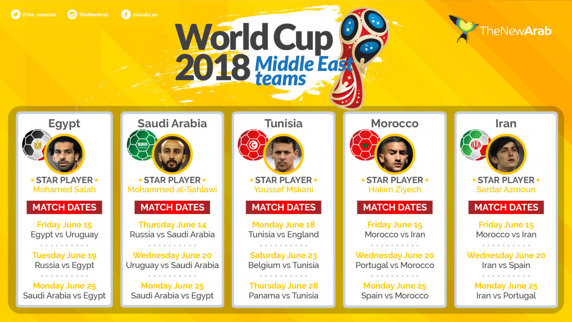 world cup arab teams_- 1920x1080.jpg