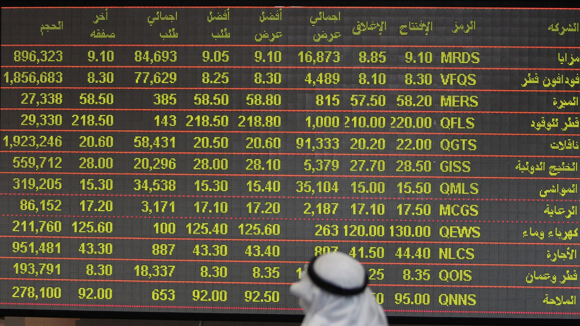 Qatar stock market - afp