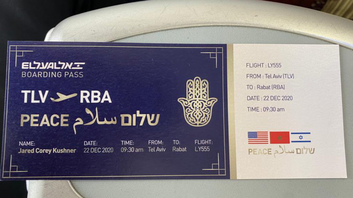 Morocco Israel Flight