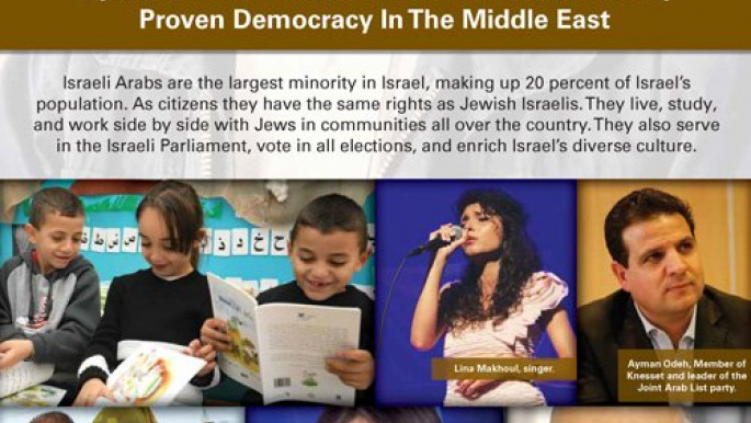 Arab-Israelis equality banner